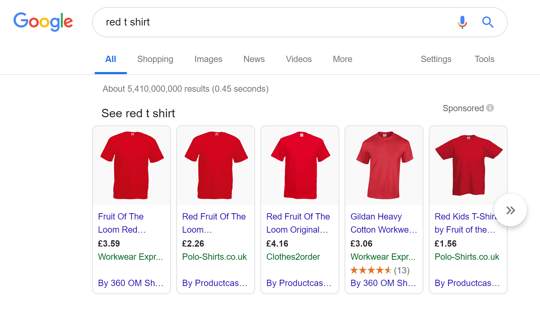 Google shopping campaigns custom labels